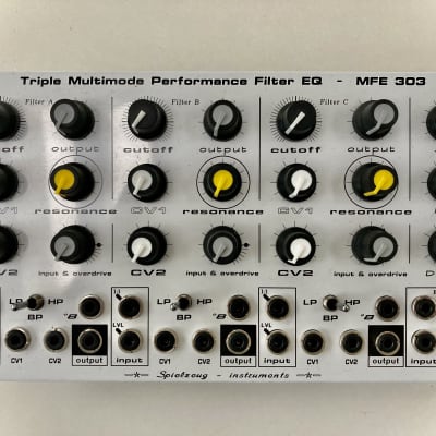 Stochastic Instruments Stochastic Inspiration Generator w