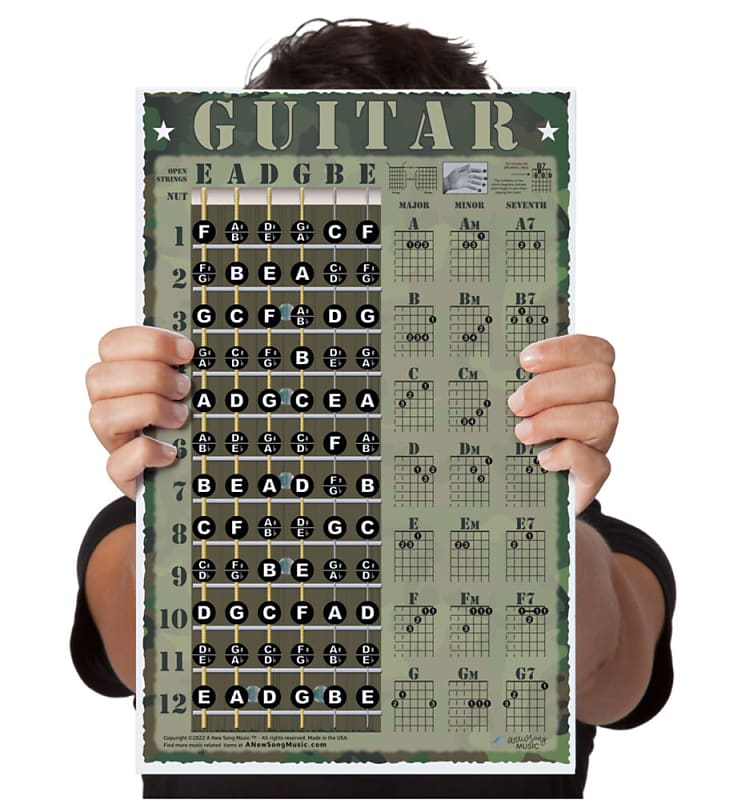 A New Song Music Laminated Guitar Fretboard & Chord Chart Instructional Poster 11" x 17" Camouflage image 1