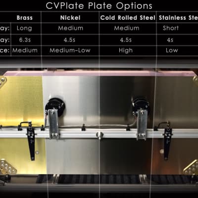 CVPA CVPlate-MMT All-Tube Class-A Stereo Plate Reverb - Manual - Mono Drive - PREORDER image 3