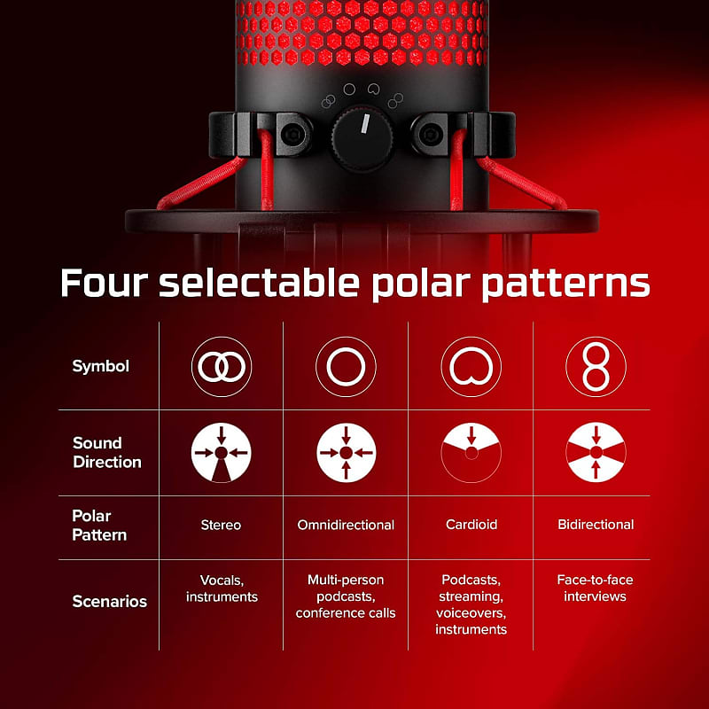 HyperX QuadCast - USB Condenser Gaming Microphone, for PC, PS4, PS5 and  Mac, Anti-Vibration Shock Mount, Four Polar Patterns, Pop Filter, Gain  Control, Podcasts, Twitch, , Discord, Red LED 