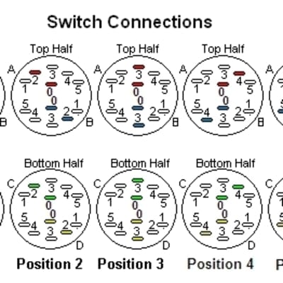 5-Way Rotary Pickup Selector Switch image 3