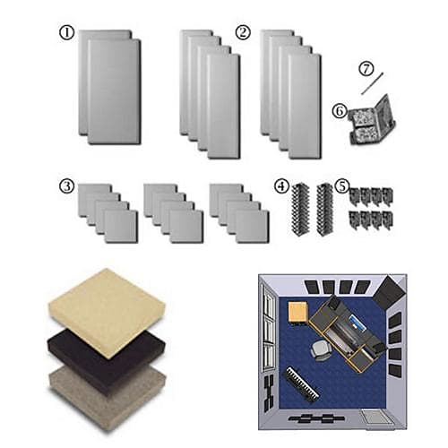 Primacoustic London 12a Complete Room Acoustic Treatment Kit Reverb