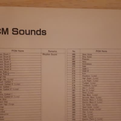 Roland D-110  Multi Timbral Sound Module Tone Parameters & PCM Sounds Table image 4