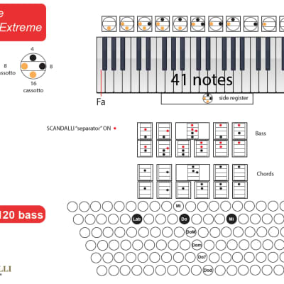 NEW Black Scandalli Super VI Extreme Piano Accordion LMMH 41 120 image 19