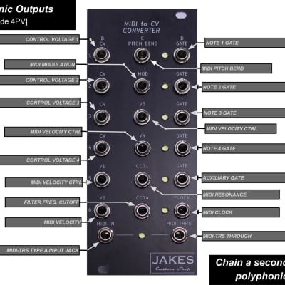 MIDI to CV Eurorack Module Full DIY Kit image 4