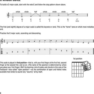 Hal Leonard Country Guitar Method image 3