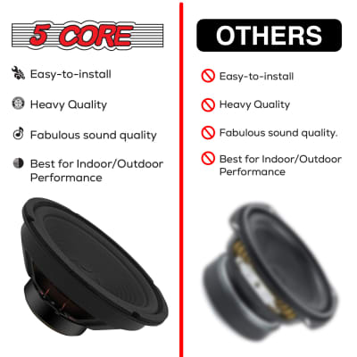 5 Core 8 Inch Subwoofer 2Pack • 500W PMPO 4 Ohm Car Bass Sub Woofer • Replacement Speaker w 0.81" Voice Coil • Bocinas Para Carro- WF 8"-890 2 PC image 7