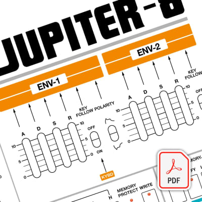 Roland Jupiter 8  - Beautifully Illustrated Blank Patch Sheet PDF
