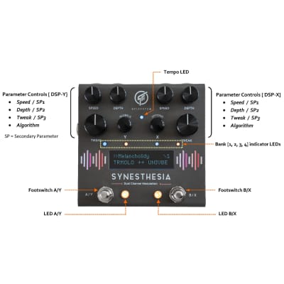 GFI System Synesthesia Dual Channel Modulation Pedal image 6