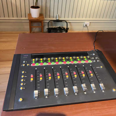 Avid Artist Mix - Gearspace