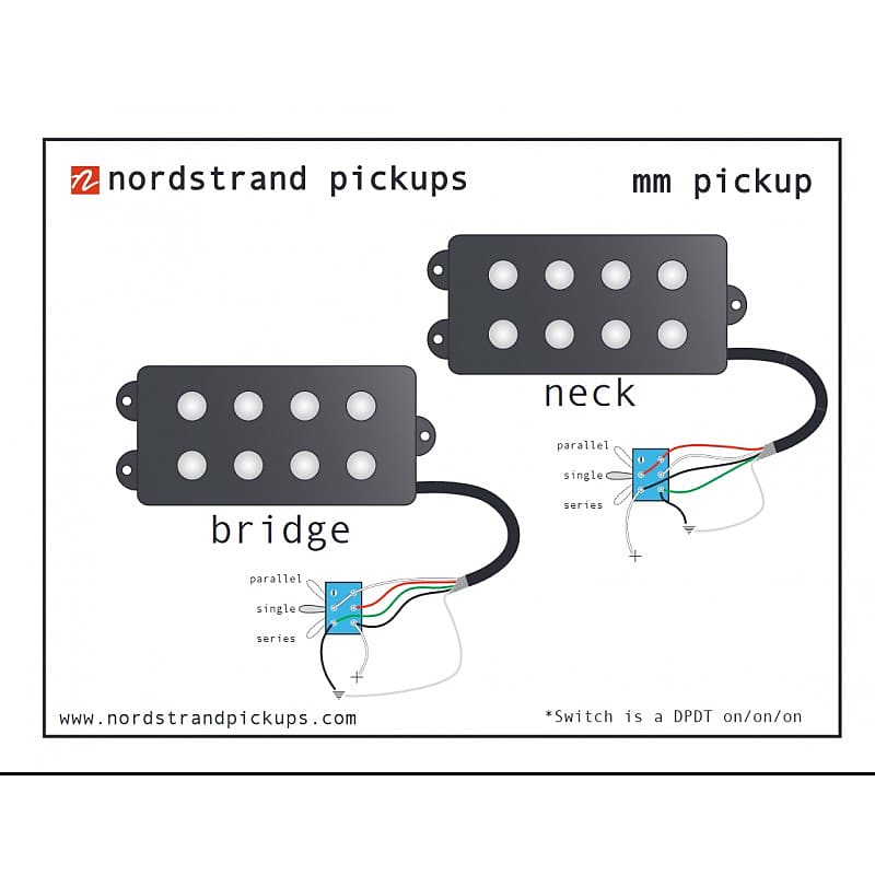 NORDSTRAND MM4.2 DUAL COIL | Reverb