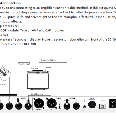 Mooer GE 250 | Reverb Canada