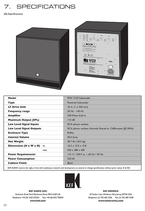 Psw 2150 hot sale