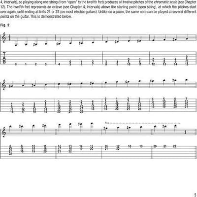 Music Theory for Guitarists - Everything You Ever Wanted to Know But Were Afraid to Ask image 4