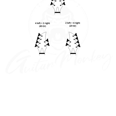 Guitar Monkey 6-String Set Bass Tuning Machine Heads (3l+3r, 4l+2r, 2l+4r) Chrome image 2