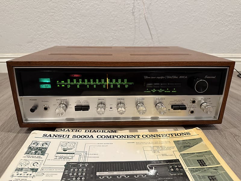 SANSUI  5000A  Stereo Receiver Fully service  			