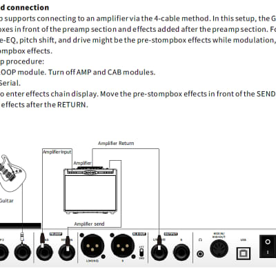 Mooer GE250 Multi Effect Pedal-Customer Return | Reverb