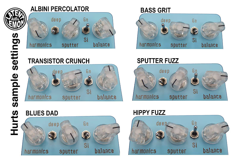 Latent Lemon Audio Hurts - Harmonic fuzz / distortion