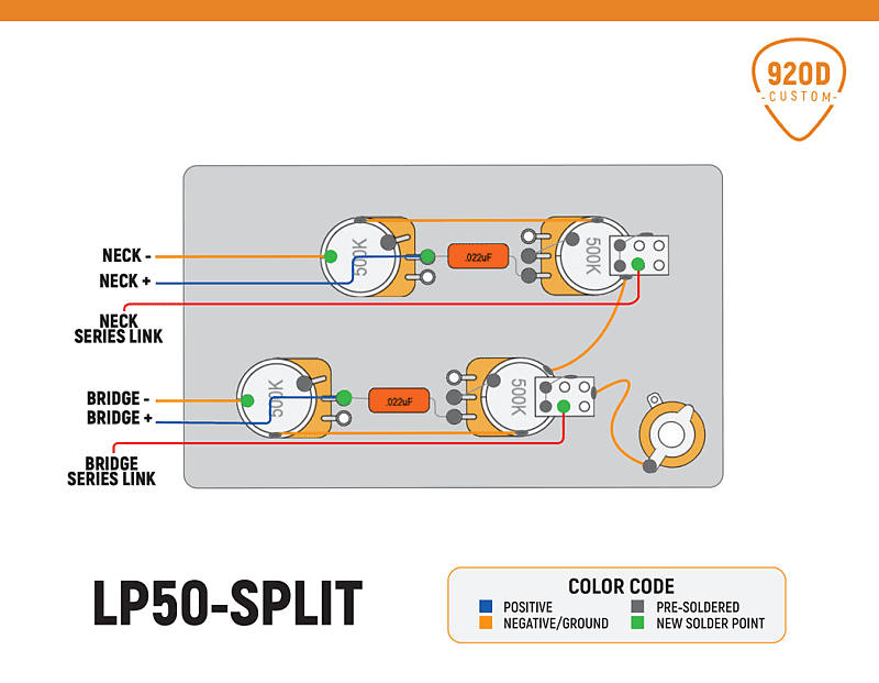 920D Custom Les Paul® Wiring Harness Upgrade with Coil Split Mod