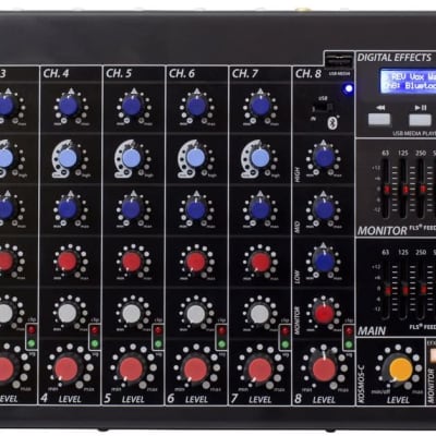 Peavey XR-S Powered Mixer image 1