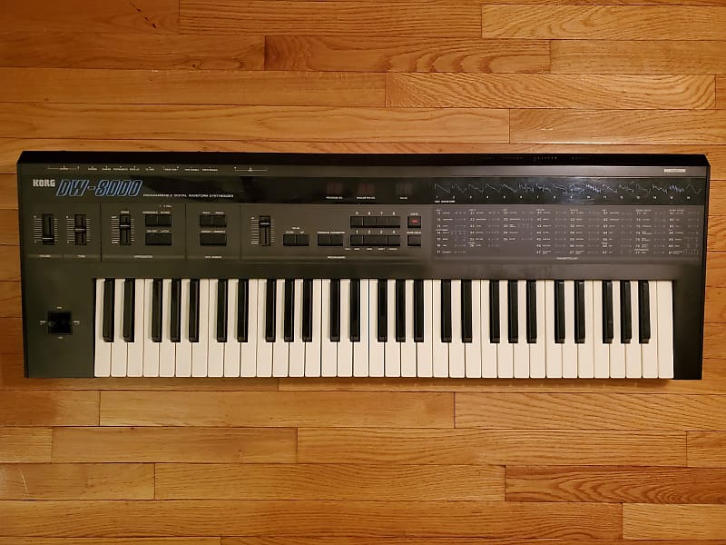 Korg DW 8000 | Reverb