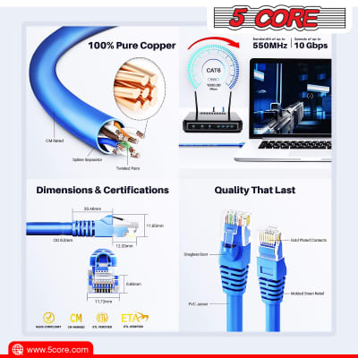 5 Core Cat 6 Ethernet Cable • 30 ft 10Gbps Network Patch Cord • High Speed RJ45 Internet LAN Cable w Gold-Plated Connectors • for Router, Modem, PC, Gaming, PS5, Xbox- ET 30FT BLU image 18