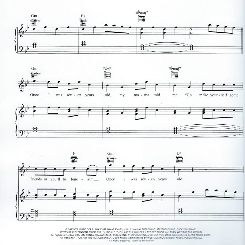 Lukas Graham 7 Years Sheet Music (Easy Piano) in G Minor (transposable) -  Download & Print - SKU: MN0159821