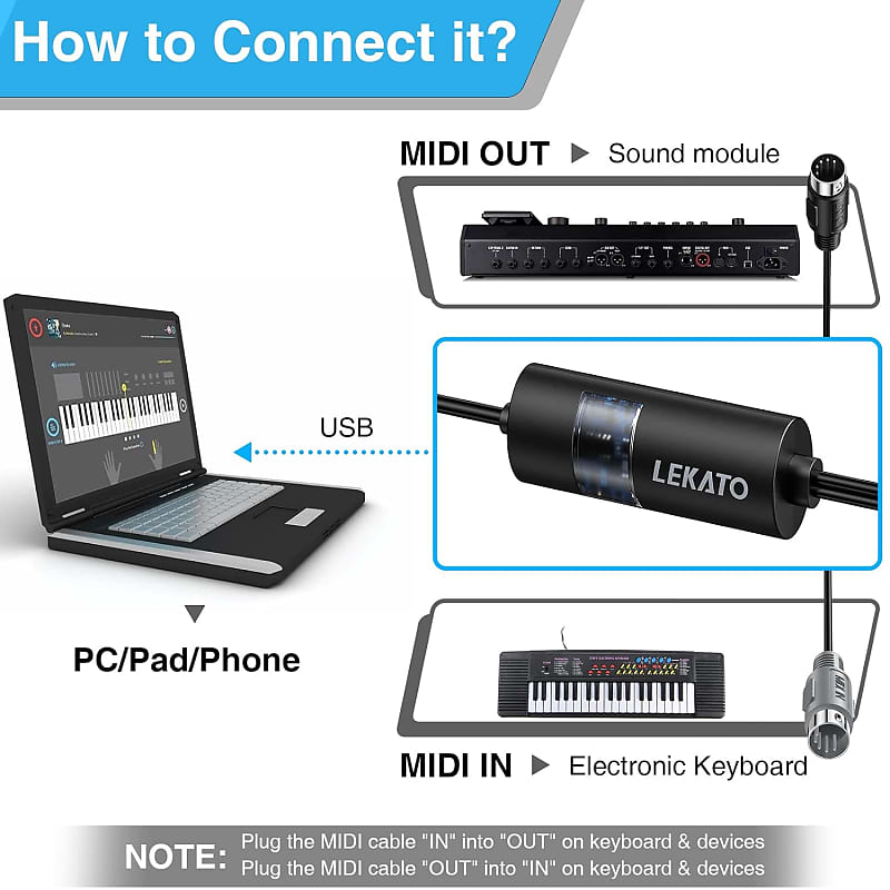 HOSONGIN MIDI to USB Cable 6 Feet, USB to 5-PIN MIDI Interface Adapter  Connecting with Keyboard Synthesizer Drum for Editing Recording