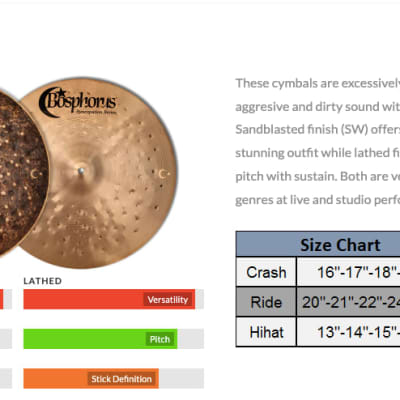 Bosphorus 16" Syncopation SW Series China Cymbal image 2