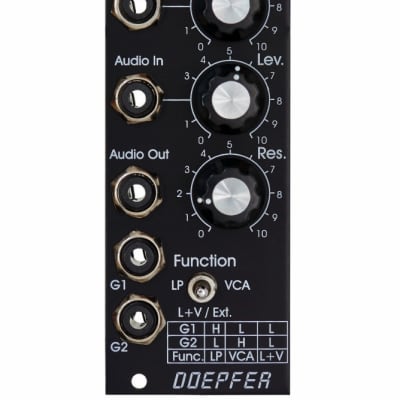 Doepfer A-100 LC3 Low Cost Case - 3U | Reverb Canada