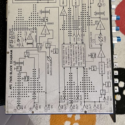 API 7600 Input Module Mic Pre / EQ / Compressor 2000s - Black image 3