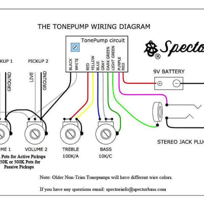 Tone Pump Spector プリアンプ Spector Tonepump Bass Preamp | Reverb