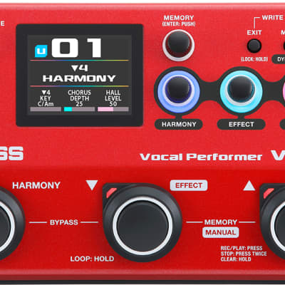 Boss VE-22 - Pedal on ModularGrid