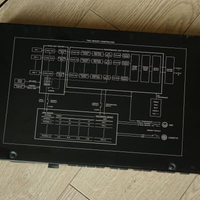 Yamaha TX81Z Rackmount FM Tone Generator 1987 - 1988 - Black