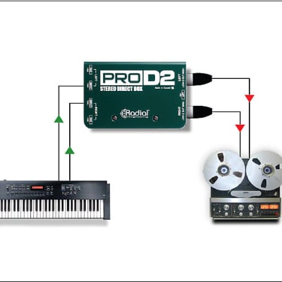 Radial ProD2 Stereo Direct Box image 4