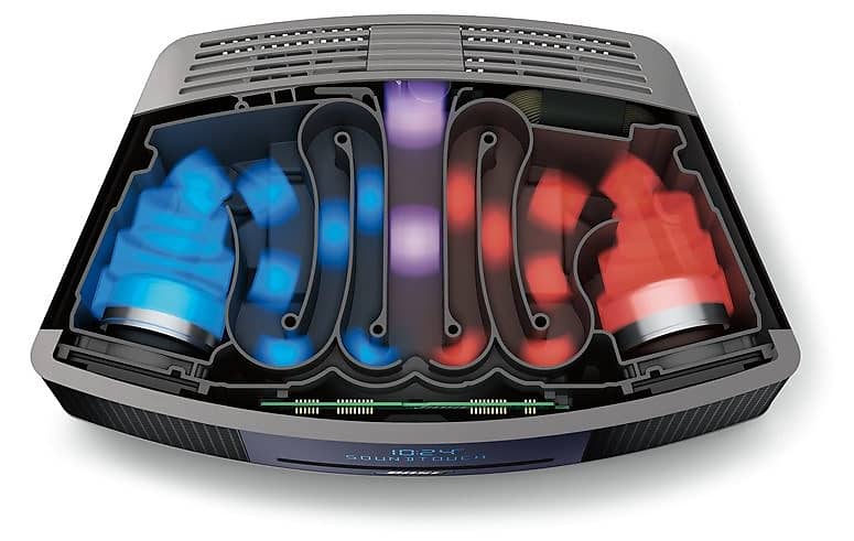 Bose Wave Music System III with Multi-CD Changer, Graphite Grey