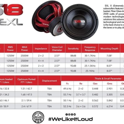 DS18 EXL-X12.2D Car Subwoofer 12" 2500W Max Power 1250W RMS Power Dual Voice Coil 2+2 Ohm Competition Grade Bass Powerful Performance for Car Truck Audio Sound Systems - 1 Subwoofer image 6