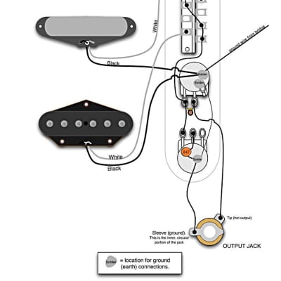 Fender Telecaster Electronics Upgrade! CTS, CRL, Switchcraft, | Reverb