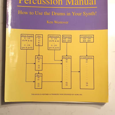 Korg 01/W Percussion Manual