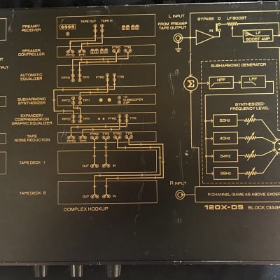 dbx 120X-DS Digital Series Subharmonic Synthesizer / Electronic Crossover