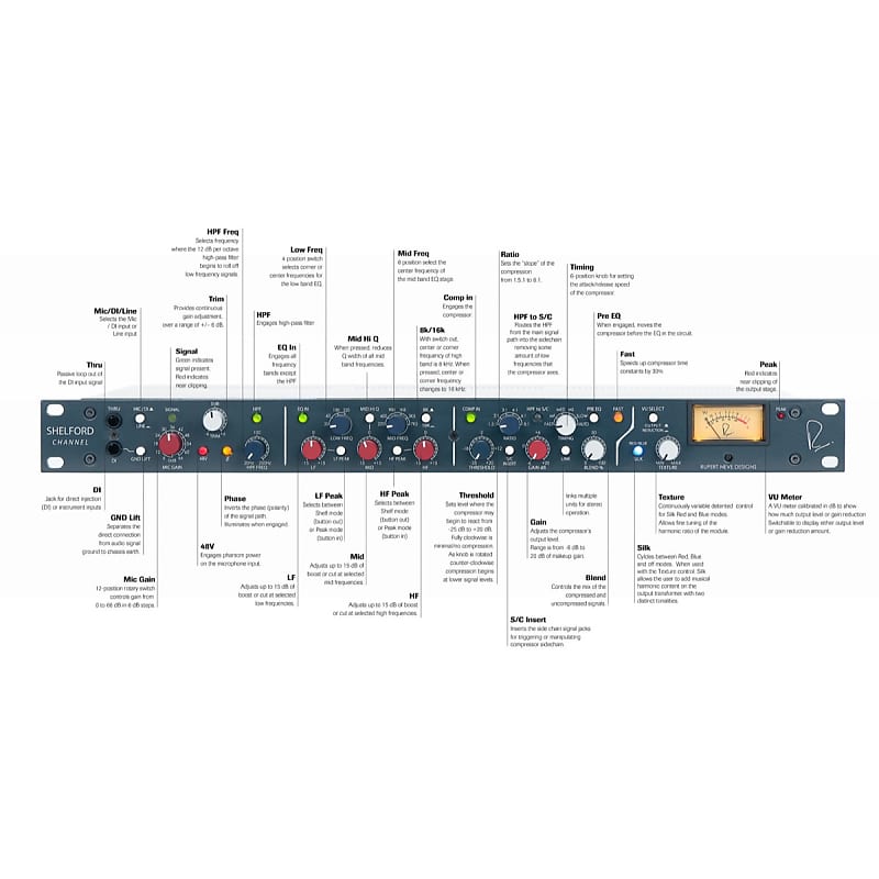 Rupert Neve Designs Shelford Channel | Reverb Canada