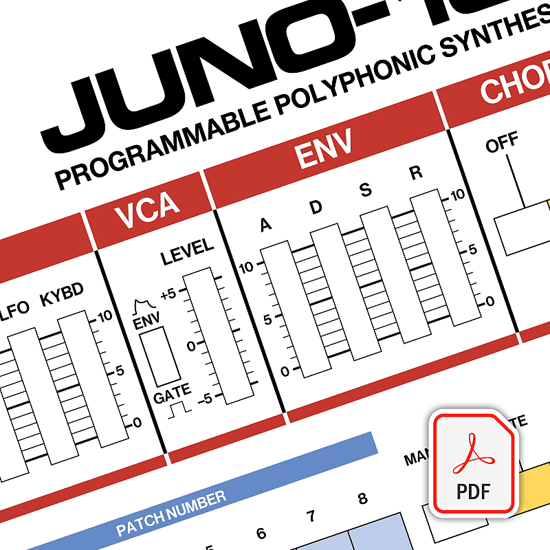 Roland Juno 106 Beautifully Illustrated Blank Patch Sheet Reverb