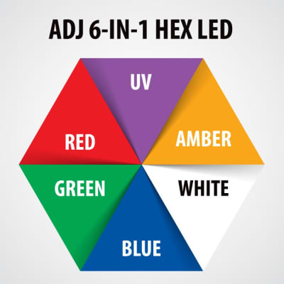 ADJ Ultra Hex Bar 6 image 6