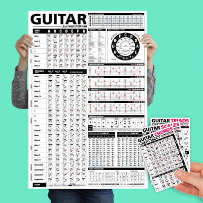 The Ultimate Guitar Reference Poster + Guitar Cheatsheet Bundle image 2