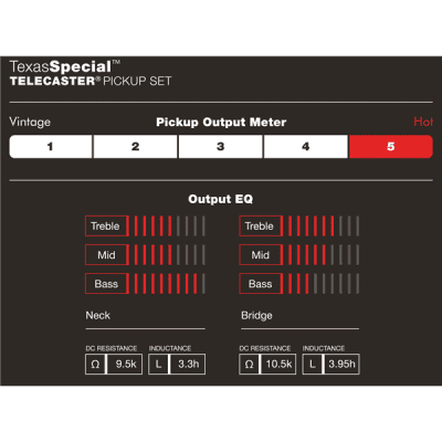 Fender Custom Shop Texas Special Telecaster Electric Guitar Pick Up Set of 2 image 3