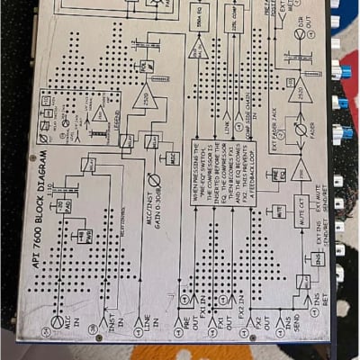 API 7600 Input Module Mic Pre / EQ / Compressor 2000s - Black image 4