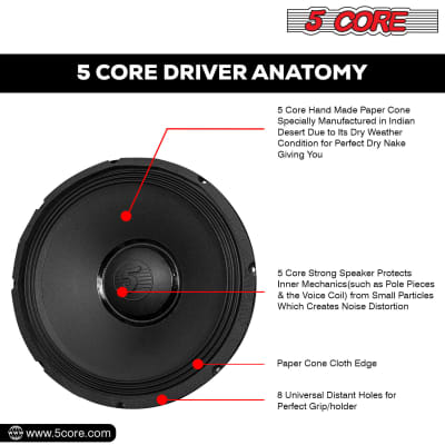 5Core 15 Inch Subwoofer Speaker 8 Ohm Replacement DJ Bass Sub Woofer w 90 Oz Magnet image 4