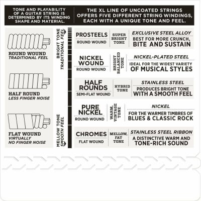 D'Addario EXL120+ Electric Guitar Strings 9.5-44. The Ideal "Step Up" String Set image 3