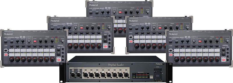 Roland M-48 Live Personal Mixer