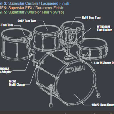 Tama Superstar Custom 20\ Flat PretoTama Superstar Custom 20\ Flat Preto  